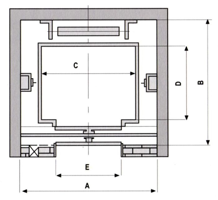 Passenger compartment of an elevator