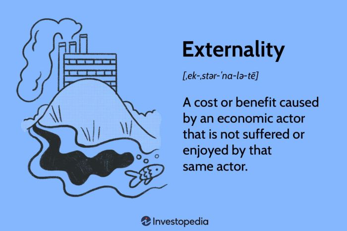 Element of environmental economics crossword