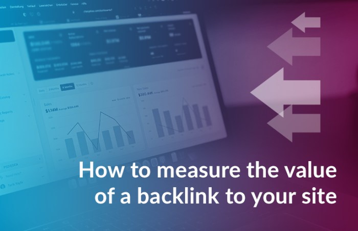 Choose all that apply. what does your backlink profile measure